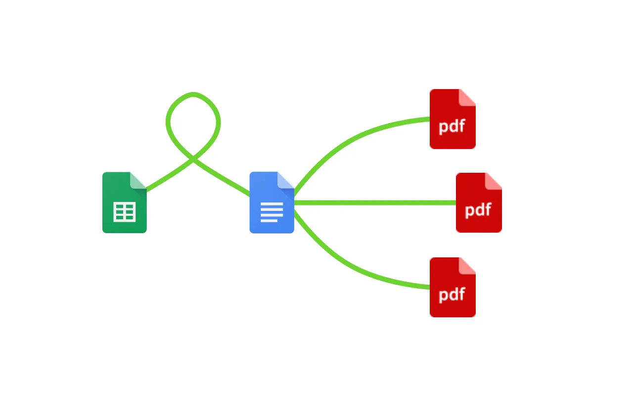Mail merge from Google Sheets to PDF in Portant